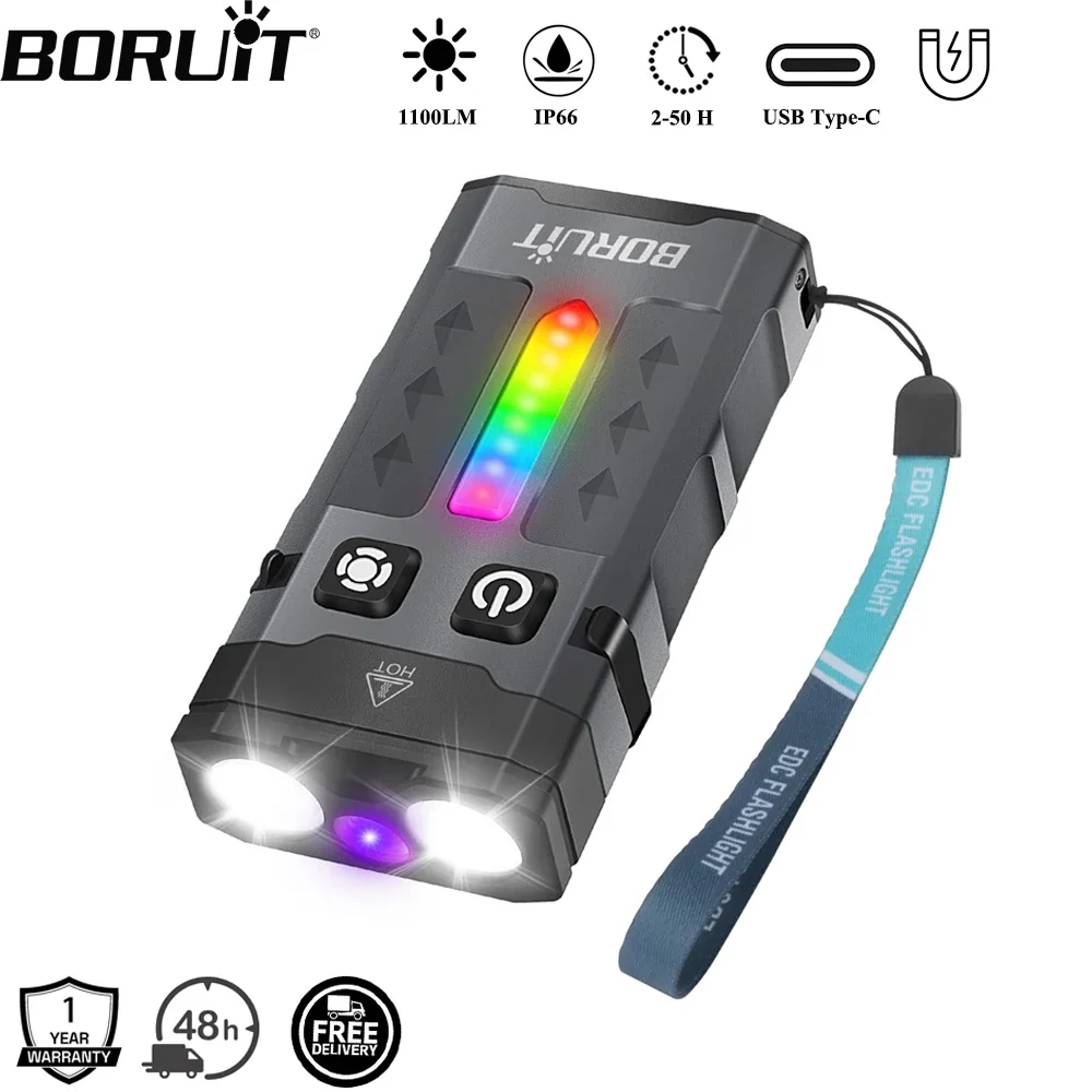 Outdoor Camping Glamping - BORUiT EV20 1100LM EDC UV Keychain