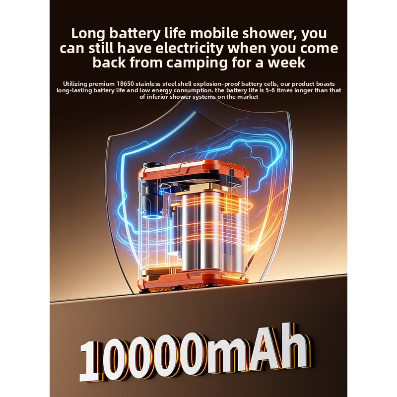 Electric Bath Artifact Outdoor - Outdoor Camping Rentals review and price