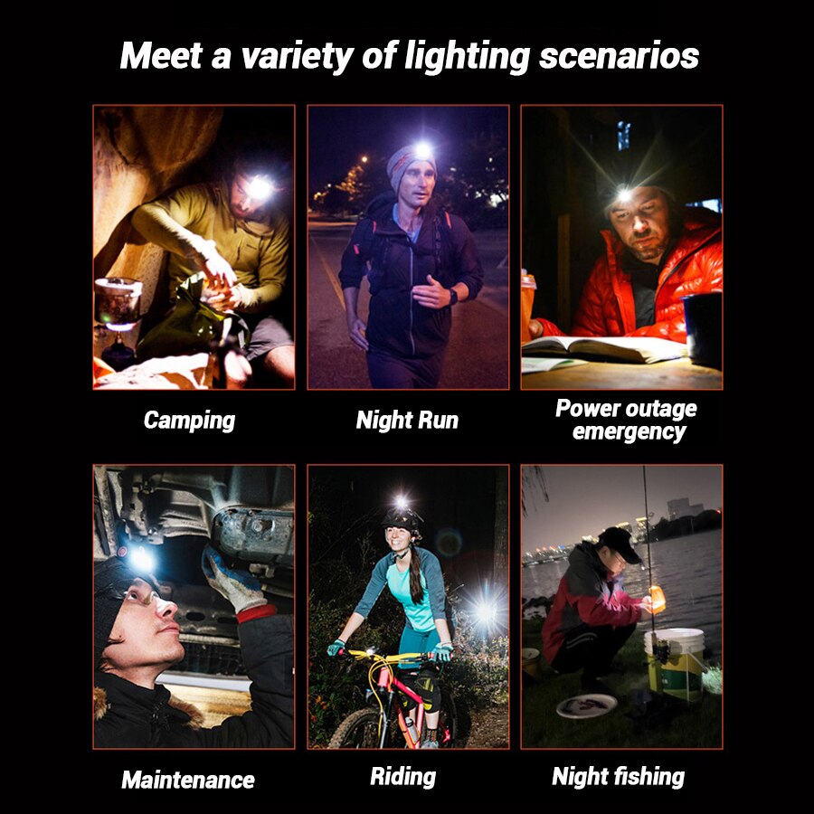 Rechargeable Hands-Free Led He - Outdoor Camping Glamping review and price