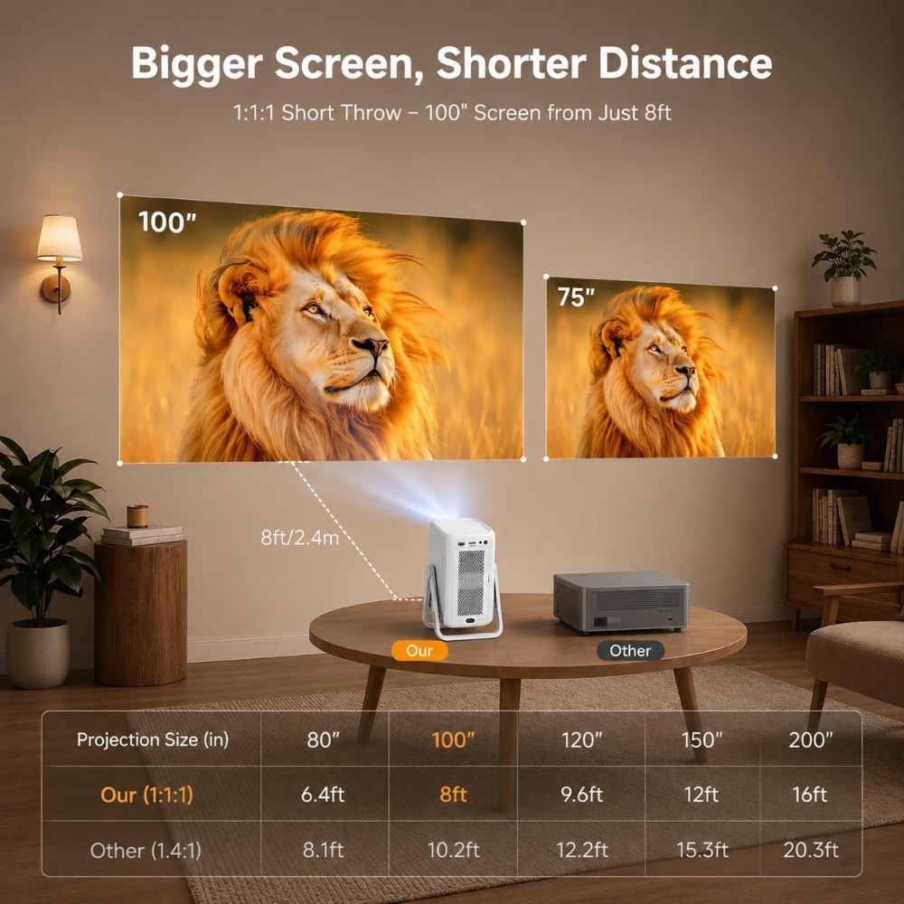 4K Ultra Short Throw Projector - Outdoor Camping Movies review and price