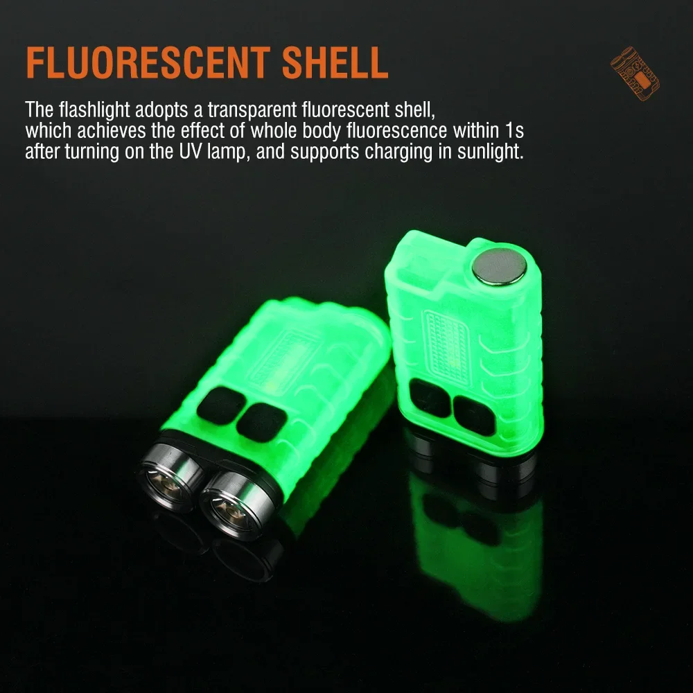 BORUiT V3 LED Keychain Portabl - Outdoor Camping Glamping review and price