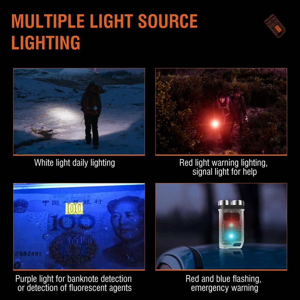 BORUiT V3 LED Keychain Portabl - Outdoor Camping Glamping review and price