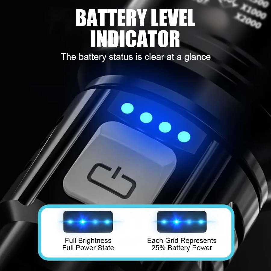 High Power P50 LED Flashlight  - Outdoor Camping Glamping review and price