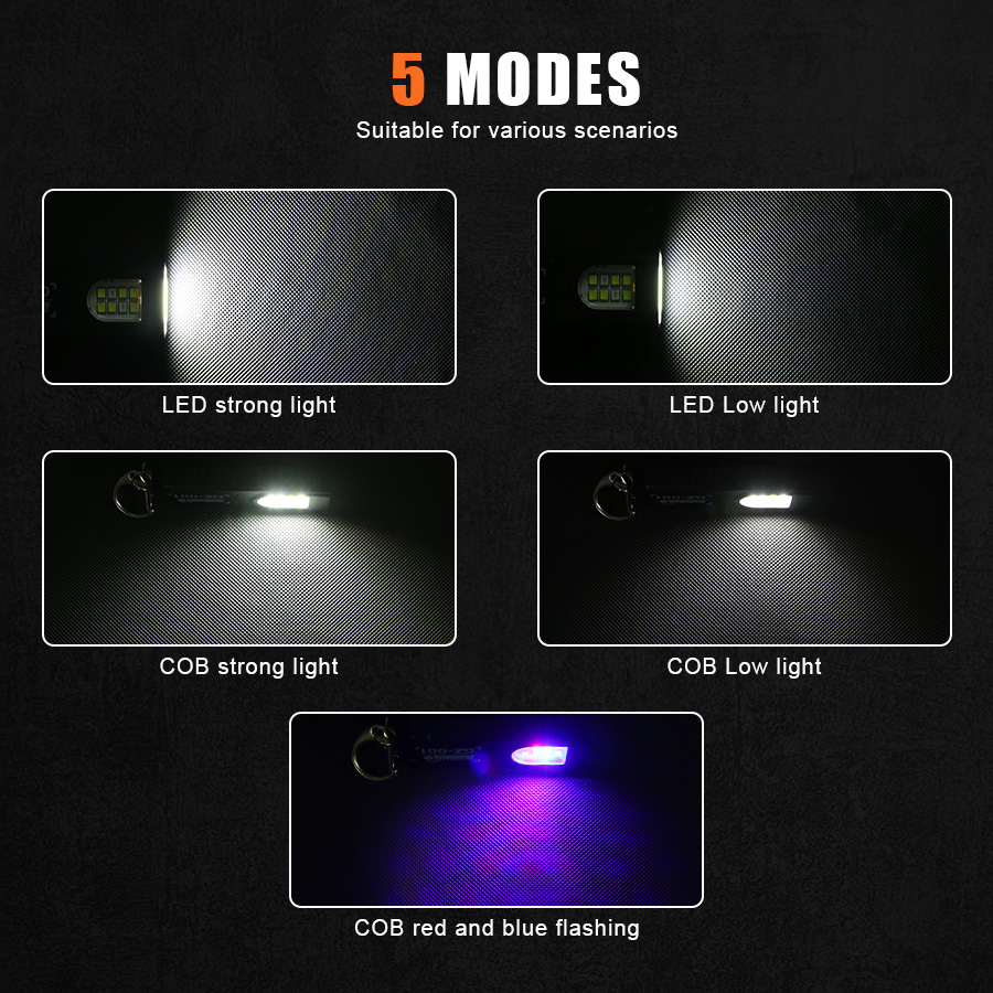 Multifunctional Mini COB LED K - Outdoor Camping Glamping review and price