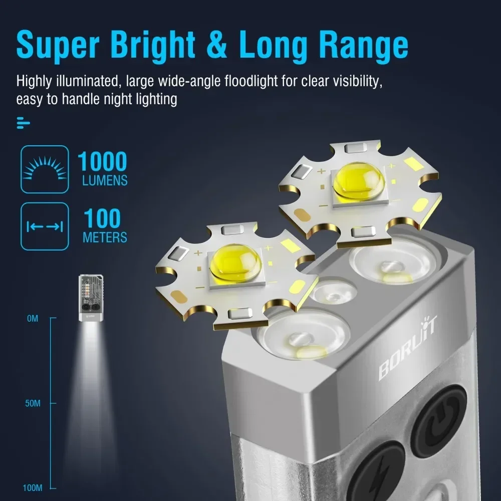 BORUiT V10 Keychain UV LED EDC - Outdoor Camping Glamping review and price
