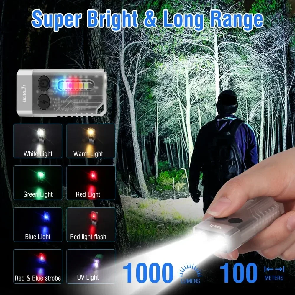BORUiT V10 Keychain UV LED EDC - Outdoor Camping Glamping review and price