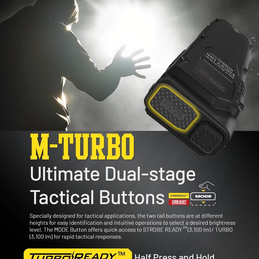 Convoy UHi Tactical EDC Flashl - Outdoor Camping Glamping review and price