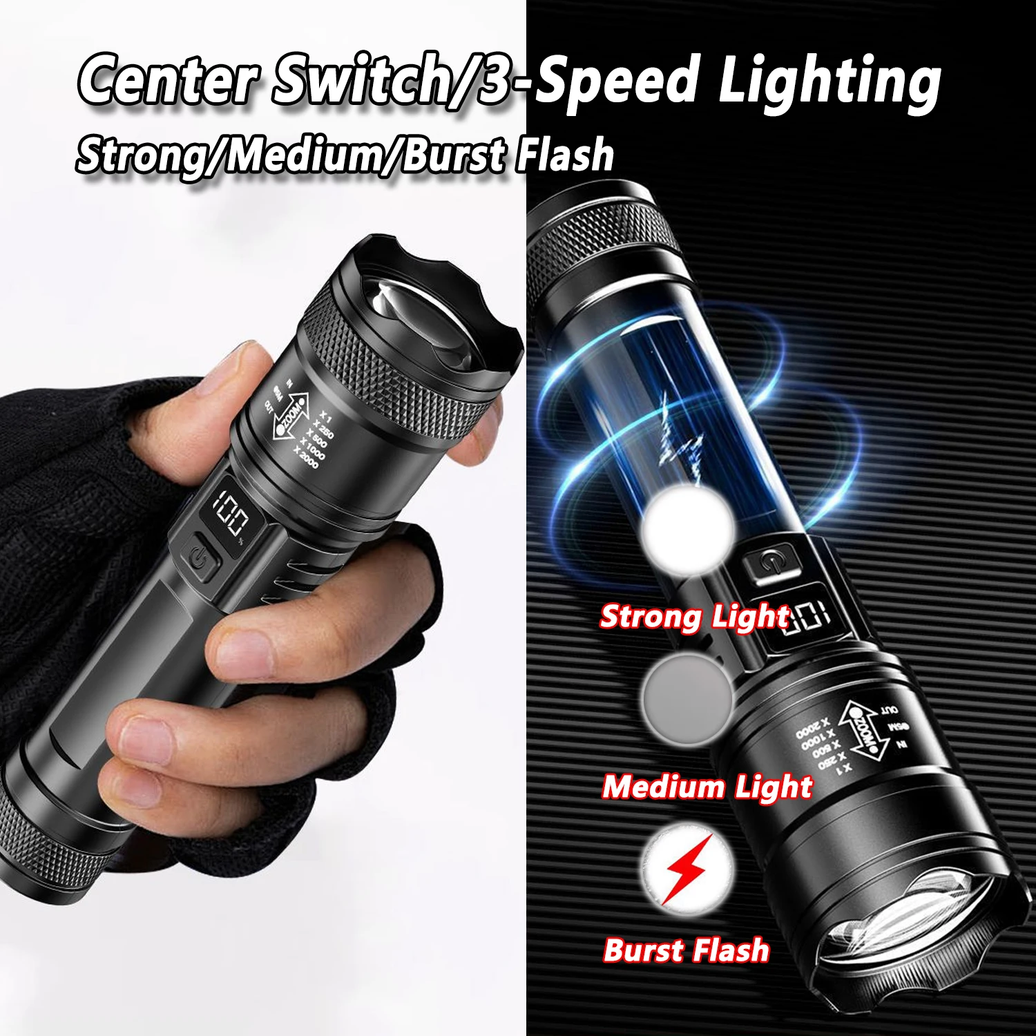 Ultra Bright LED Flashlight 20 - Outdoor Camping Glamping review and price