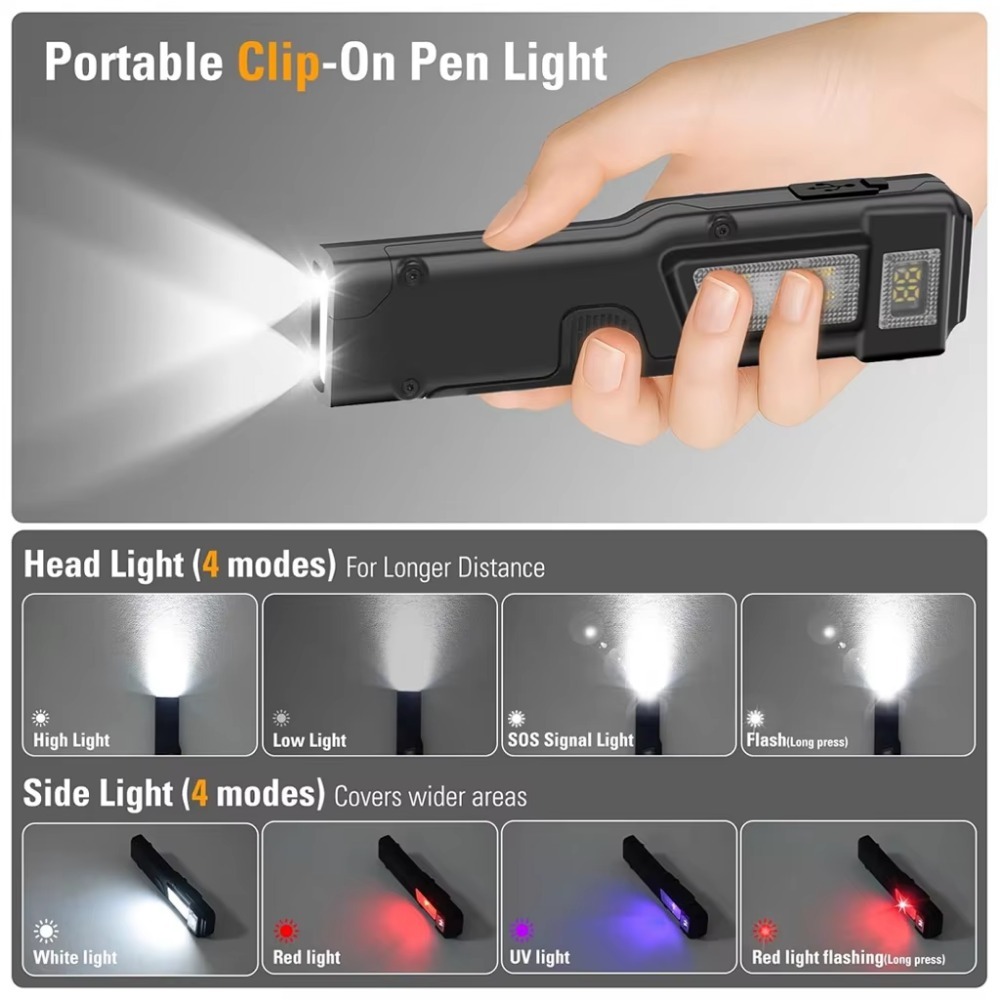 Ultra-Thin EDC Rechargeable LE - Outdoor Camping Glamping review and price