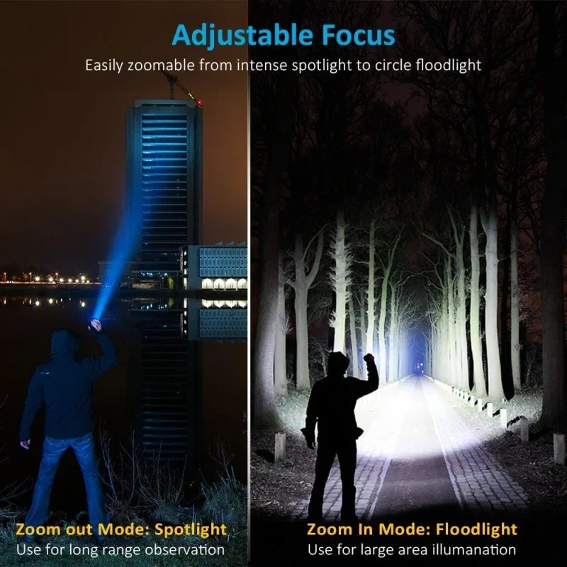 T6 LED Rechargeable Flashlight - Outdoor Camping Glamping review and price